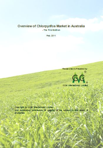 Overview of Chlorpyrifos Market in Australia